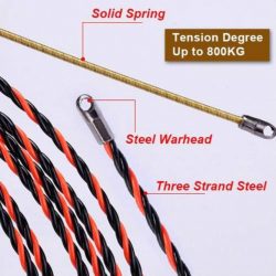 PROFESSIONAL SNAKE THREADING WIRE
